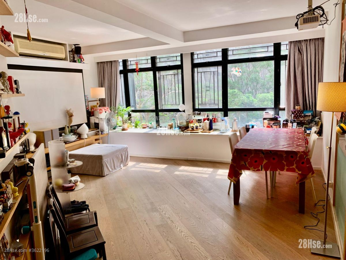 Kornhill Sell 5+ Bedrooms , 2 Bathrooms 1,118 ft² Kornhill Sell 5+ Bedrooms , 2 Bathrooms 1,118 ft²