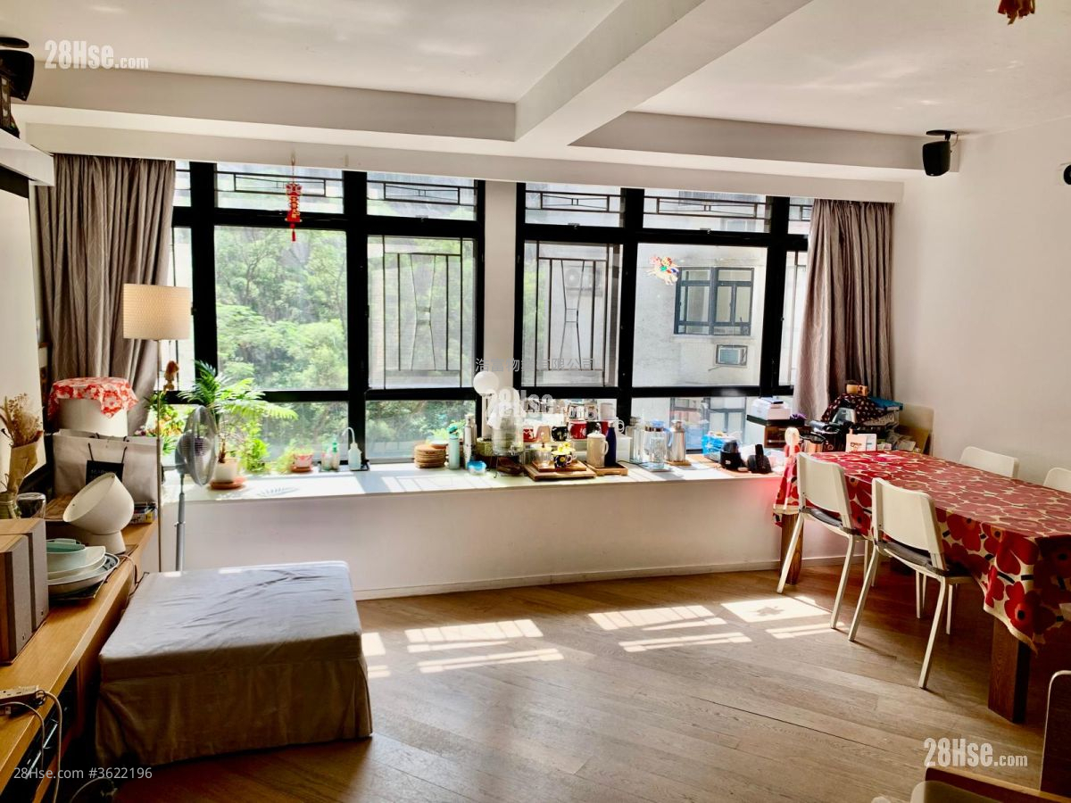 Kornhill Sell 5+ Bedrooms , 2 Bathrooms 1,118 ft² Kornhill Sell 5+ Bedrooms , 2 Bathrooms 1,118 ft²