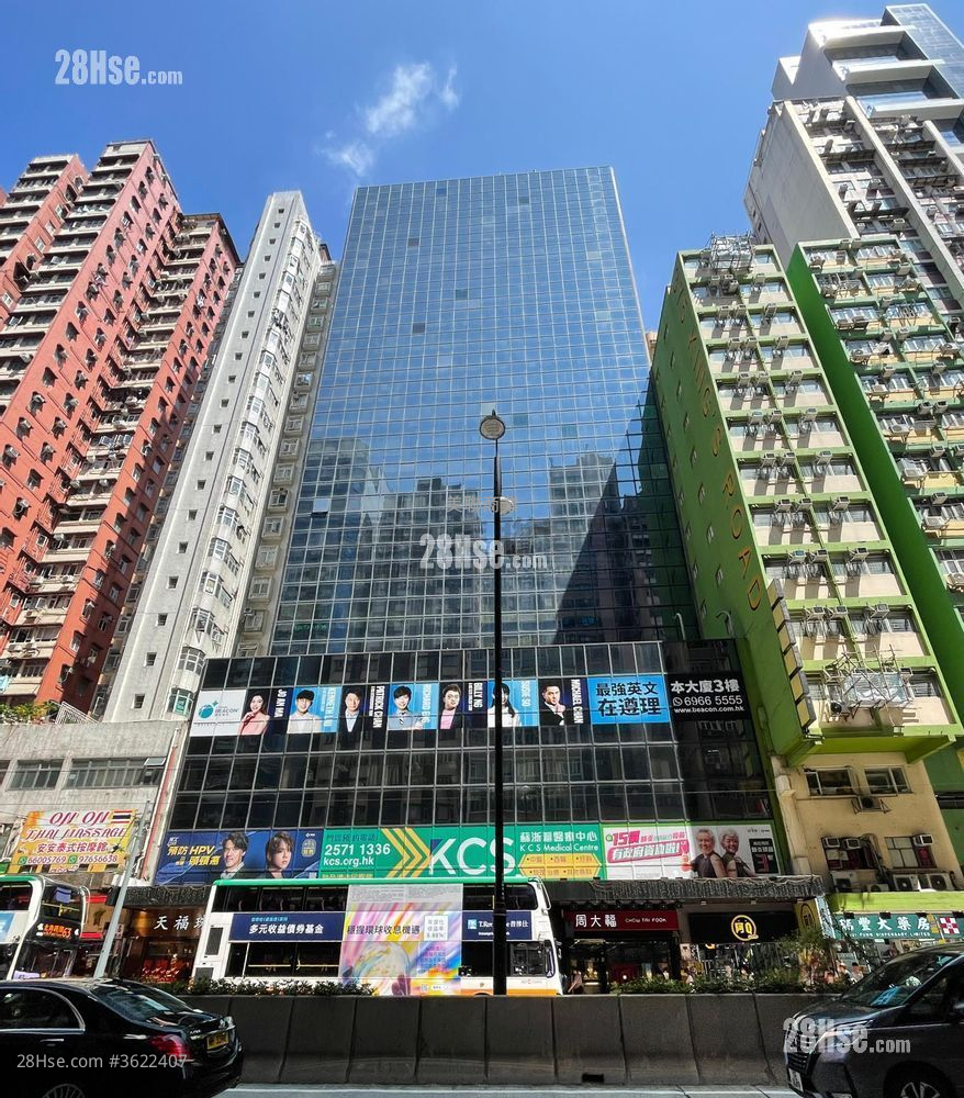 Max Share Centre Sell