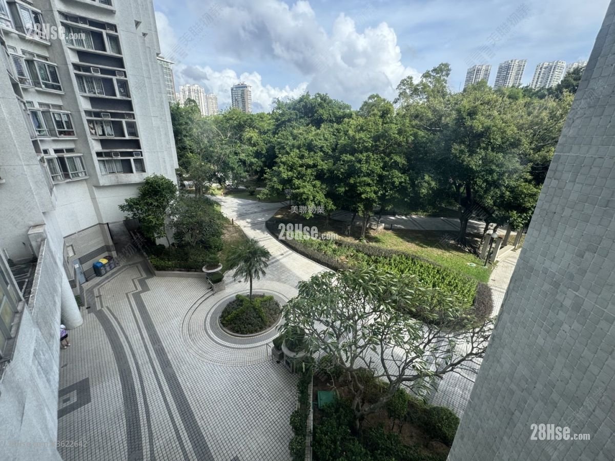 Kingswood Villas Sell 3 Bedrooms 552 ft²