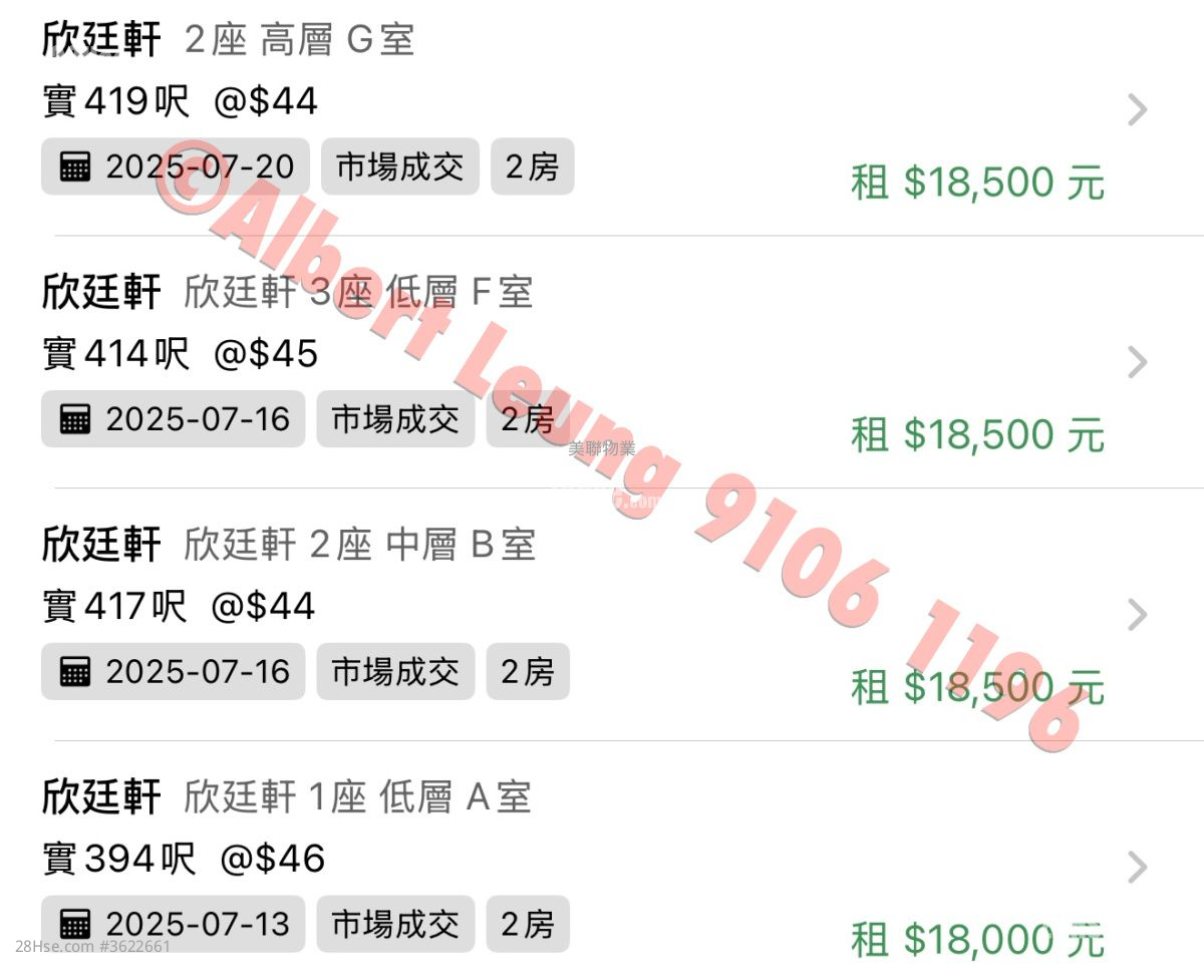 Prima Villa Sell 2 Bedrooms , 1 Bathroom 414 ft² Prima Villa Sell 2 Bedrooms , 1 Bathroom 414 ft²