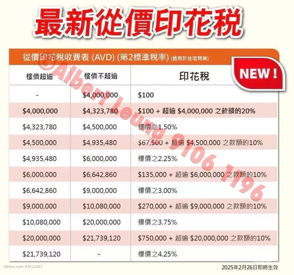 Prima Villa Sell 2 Bedrooms , 1 Bathroom 414 ft² Prima Villa Sell 2 Bedrooms , 1 Bathroom 414 ft²