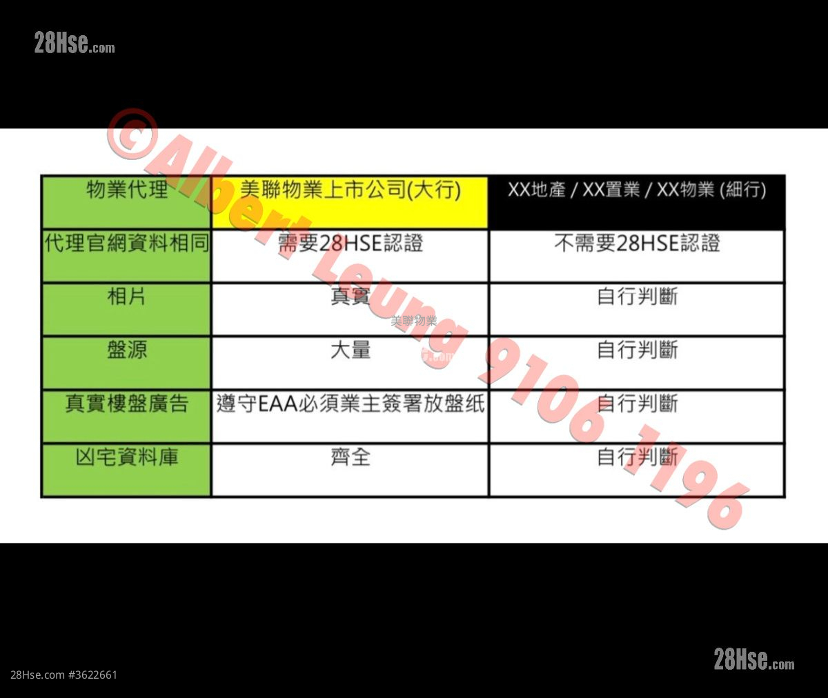 Prima Villa Sell 2 Bedrooms , 1 Bathroom 414 ft² Prima Villa Sell 2 Bedrooms , 1 Bathroom 414 ft²