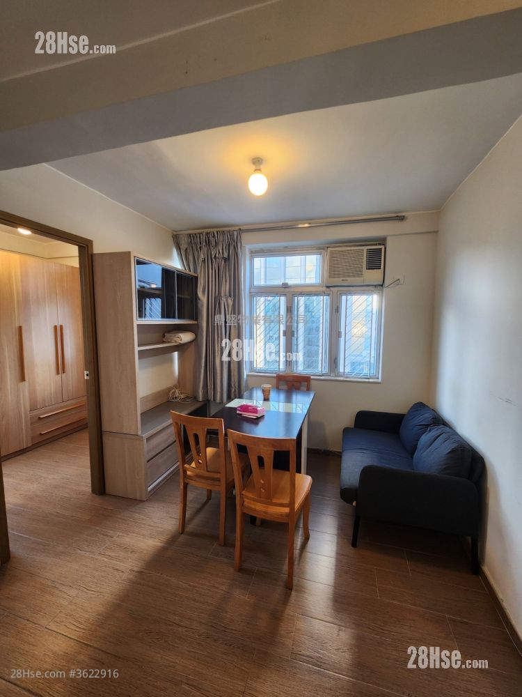 灣景中心大廈 租盤 2 房 , 1 浴室 357 平方呎 灣景中心大廈 租盤 2 房 , 1 浴室 357 平方呎