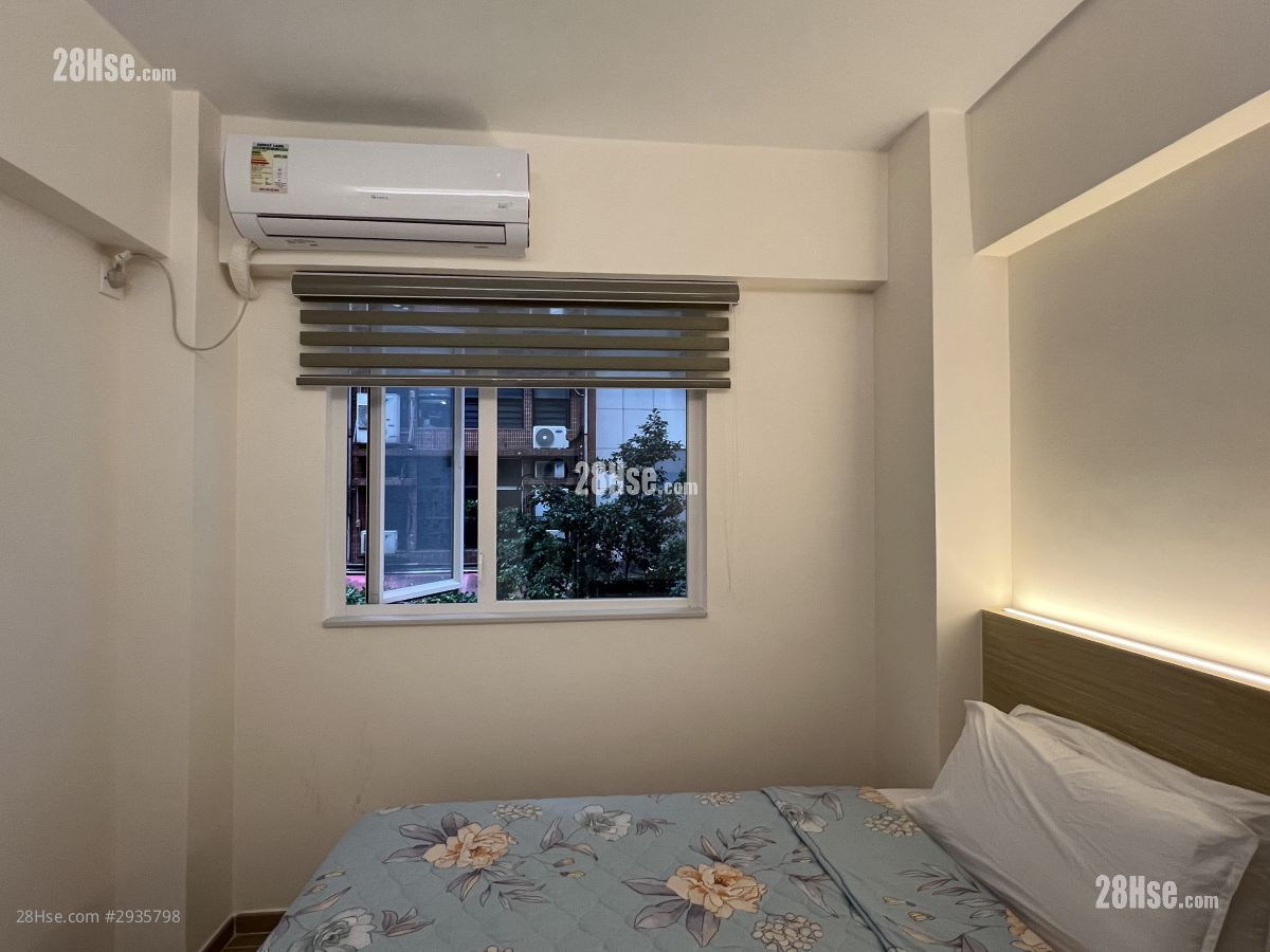 Wing Lee Building Rental Studio 170 ft² Wing Lee Building Rental Studio 170 ft²