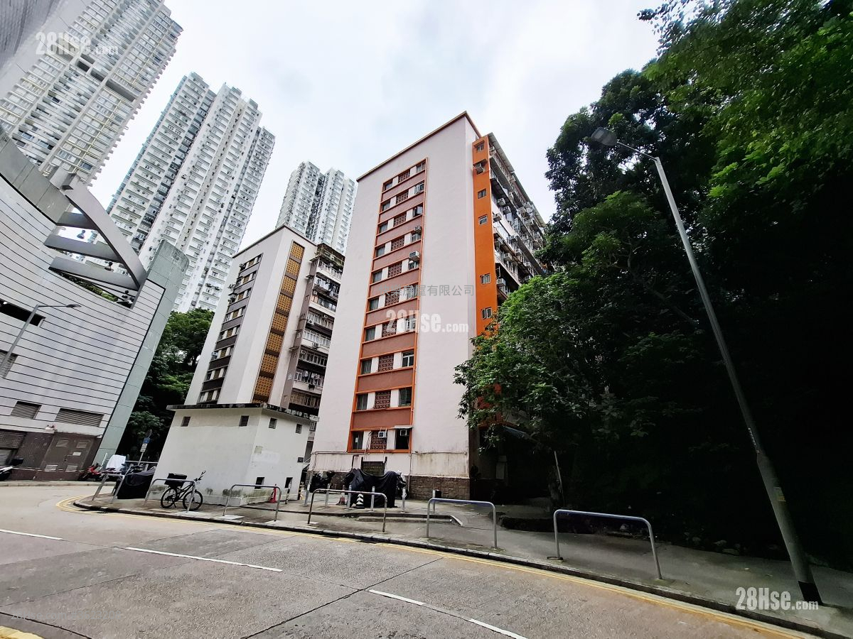 Tai Sing House Rental 2 Bedrooms , 1 Bathroom 312 ft² Tai Sing House Rental 2 Bedrooms , 1 Bathroom 312 ft²