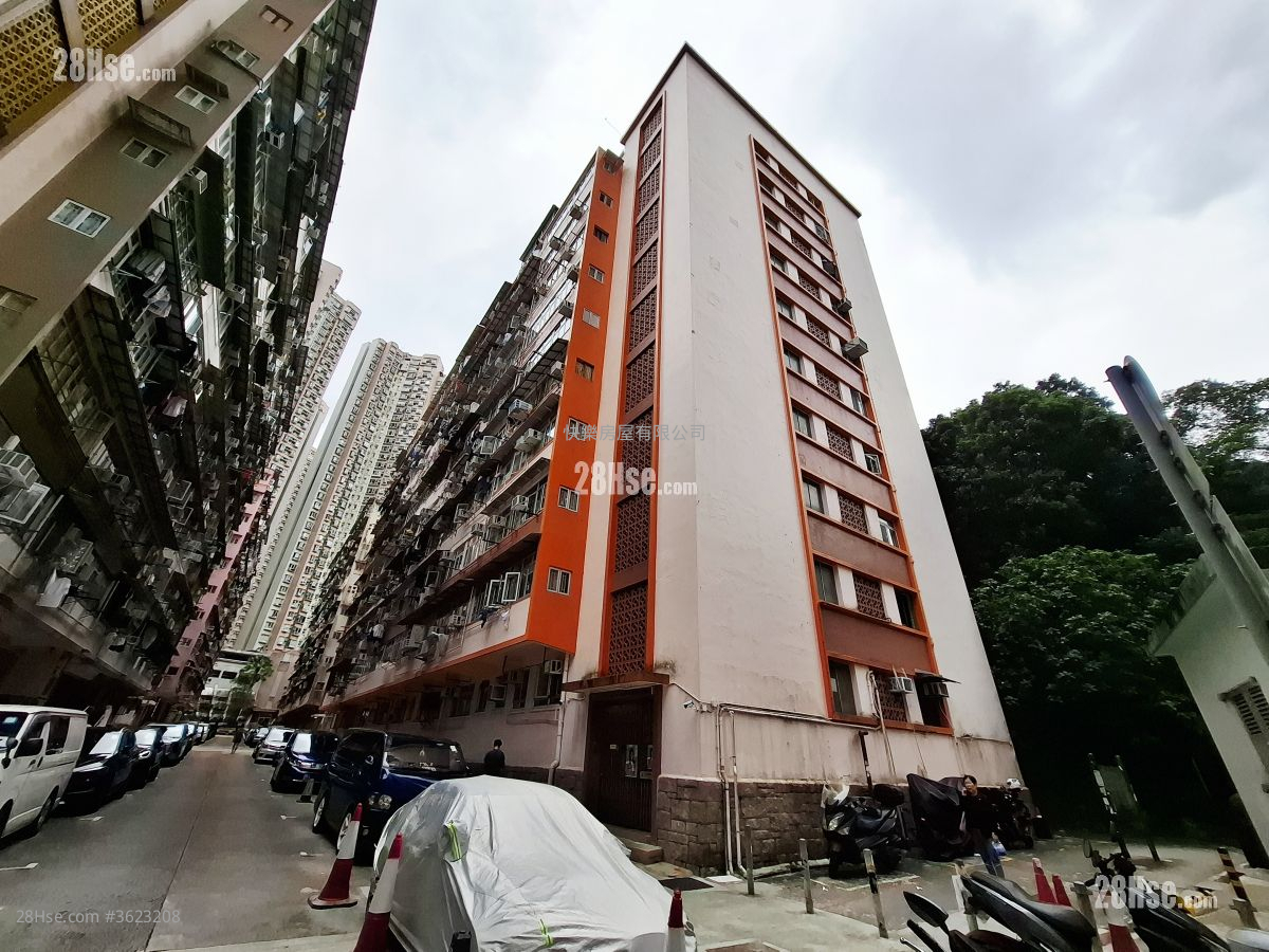 Tai Sing House Rental 2 Bedrooms , 1 Bathroom 312 ft² Tai Sing House Rental 2 Bedrooms , 1 Bathroom 312 ft²