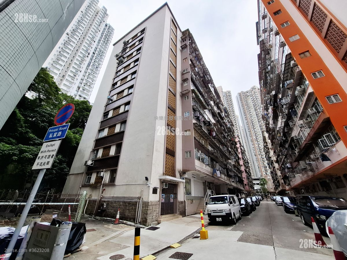 Tai Sing House Rental 2 Bedrooms , 1 Bathroom 312 ft² Tai Sing House Rental 2 Bedrooms , 1 Bathroom 312 ft²