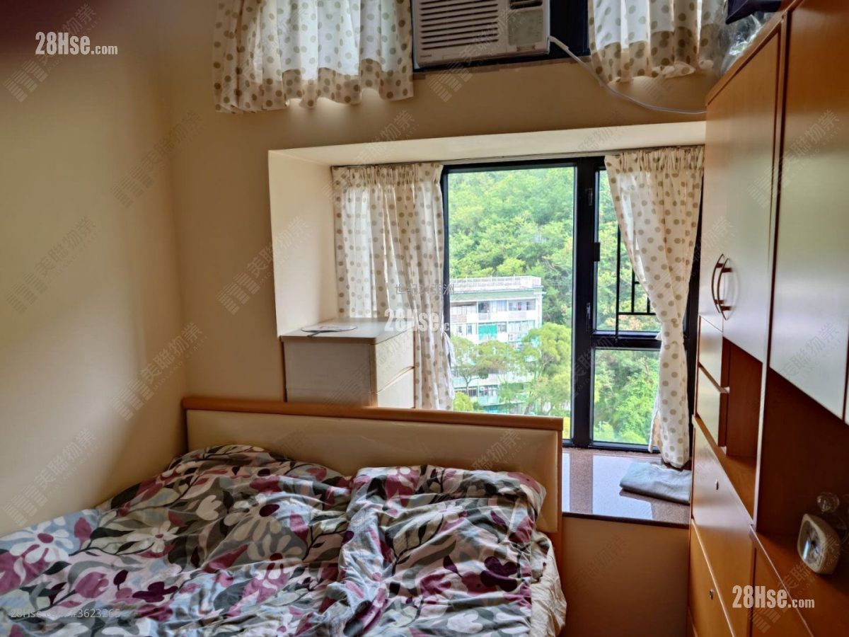 Cayman Rise Sell 2 Bedrooms , 1 Bathroom 464 ft² Cayman Rise Sell 2 Bedrooms , 1 Bathroom 464 ft²