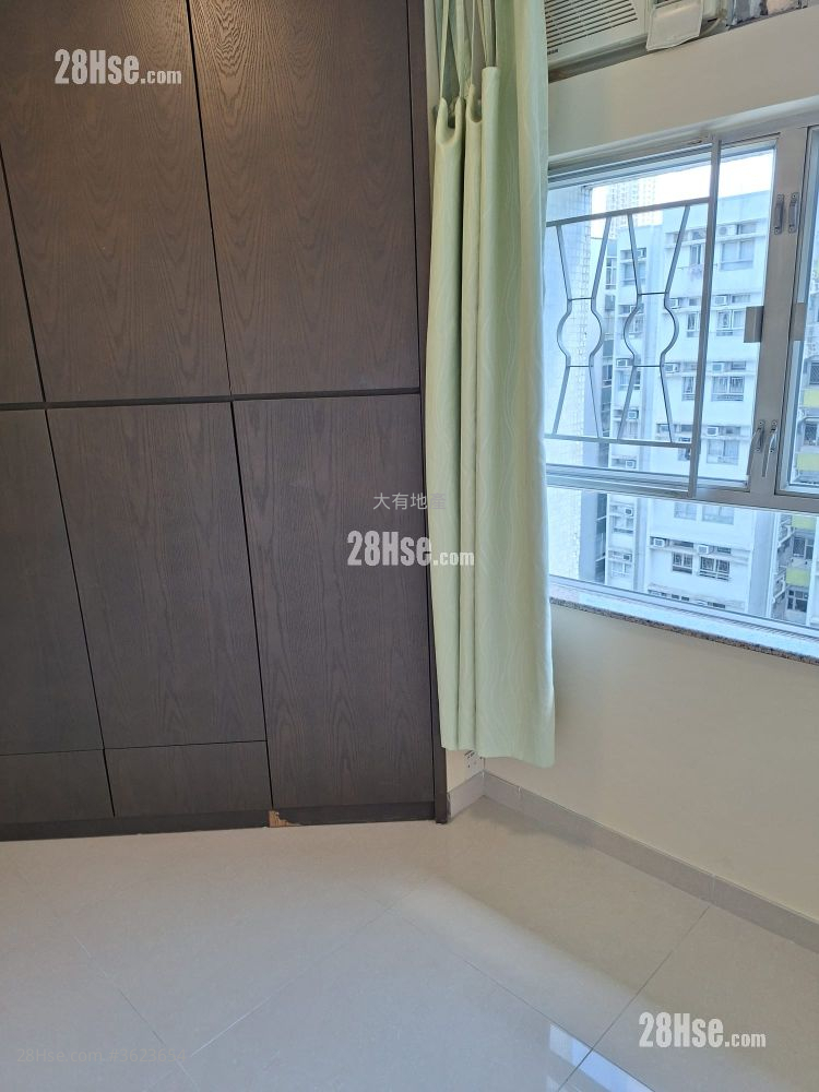 Whampoa Garden Rental 2 Bedrooms , 1 Bathroom 389 ft² Whampoa Garden Rental 2 Bedrooms , 1 Bathroom 389 ft²
