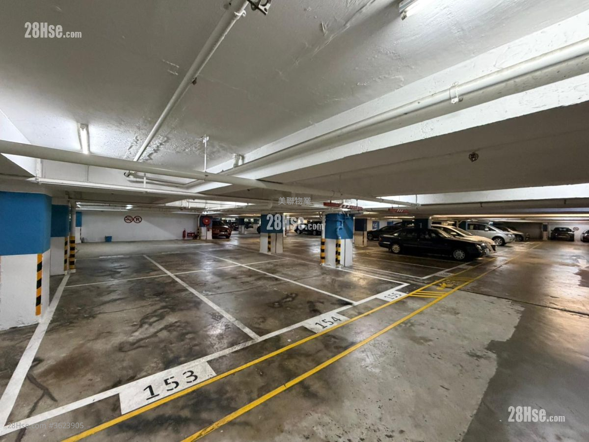 Taikoo Shing Sell Taikoo Shing Sell