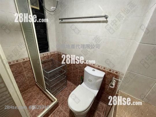 Town Square Sell 3 Bedrooms , 2 Bathrooms 745 ft² Town Square Sell 3 Bedrooms , 2 Bathrooms 745 ft²