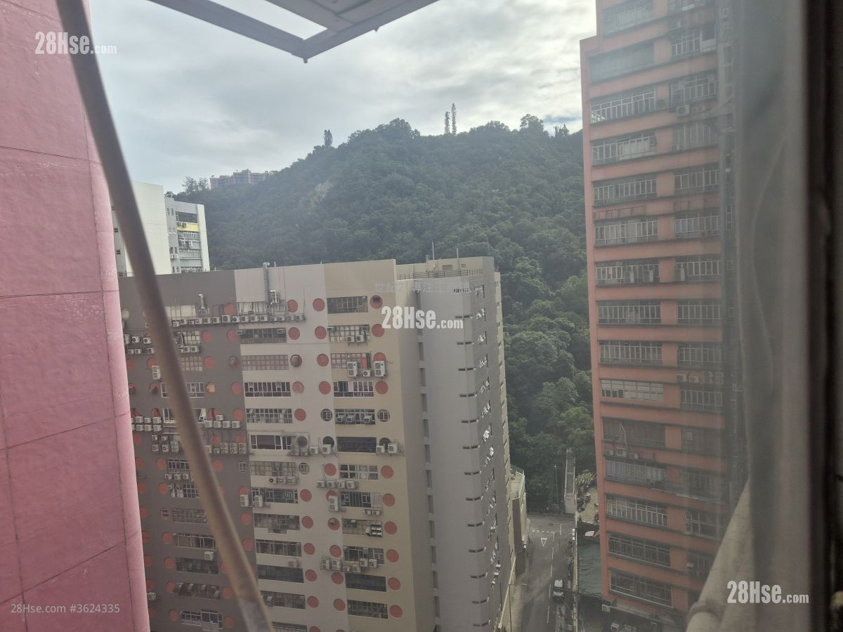 Wah Sang Industrial Building Rental 1 Toilet Wah Sang Industrial Building Rental 1 Toilet