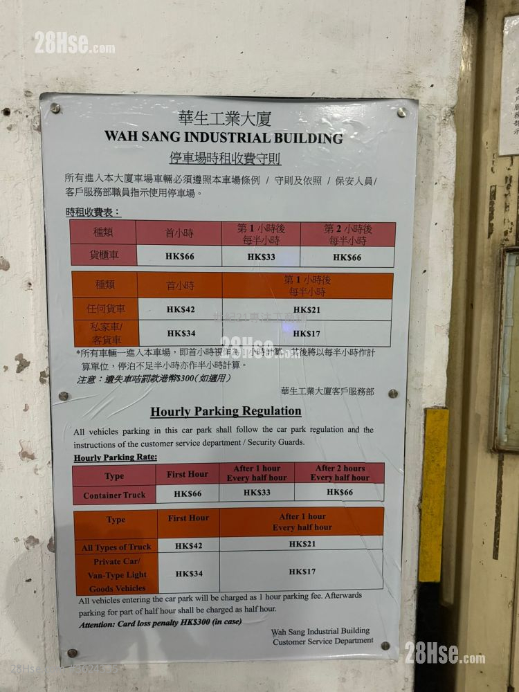 Wah Sang Industrial Building Rental 1 Toilet Wah Sang Industrial Building Rental 1 Toilet
