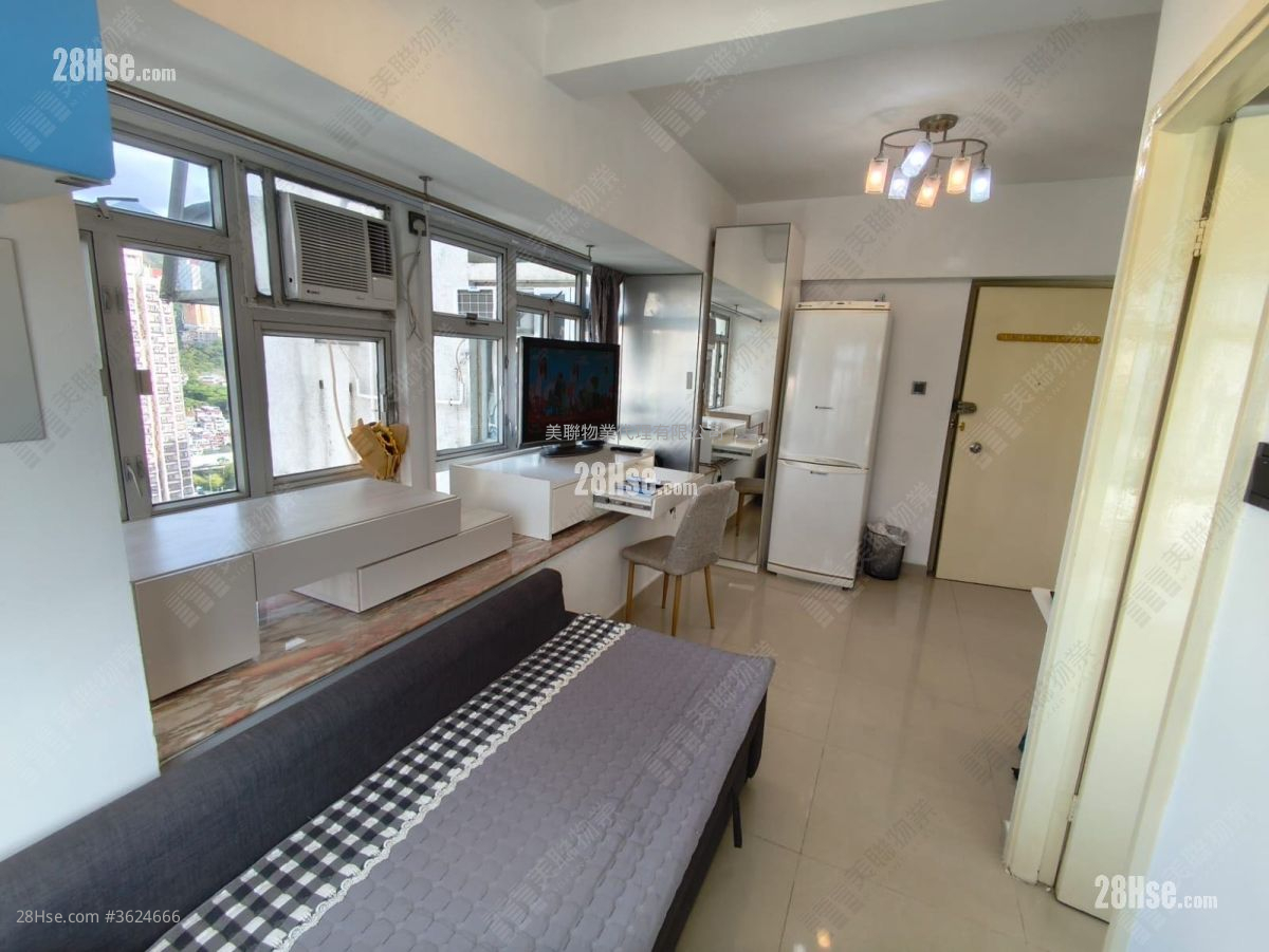 Garden Rivera Sell 1 Bedroom , 1 Bathroom 242 ft² Garden Rivera Sell 1 Bedroom , 1 Bathroom 242 ft²