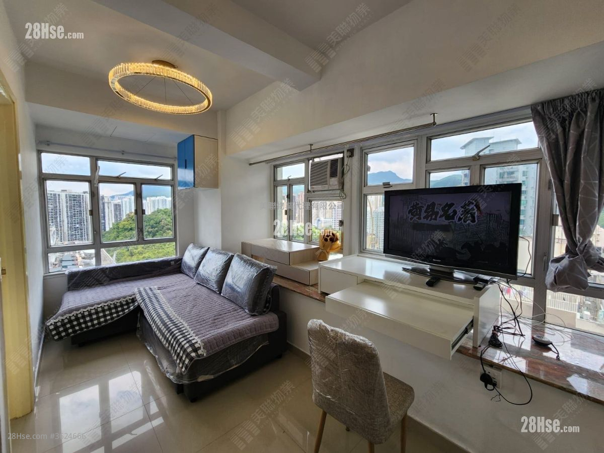 Garden Rivera Sell 1 Bedroom , 1 Bathroom 242 ft² Garden Rivera Sell 1 Bedroom , 1 Bathroom 242 ft²