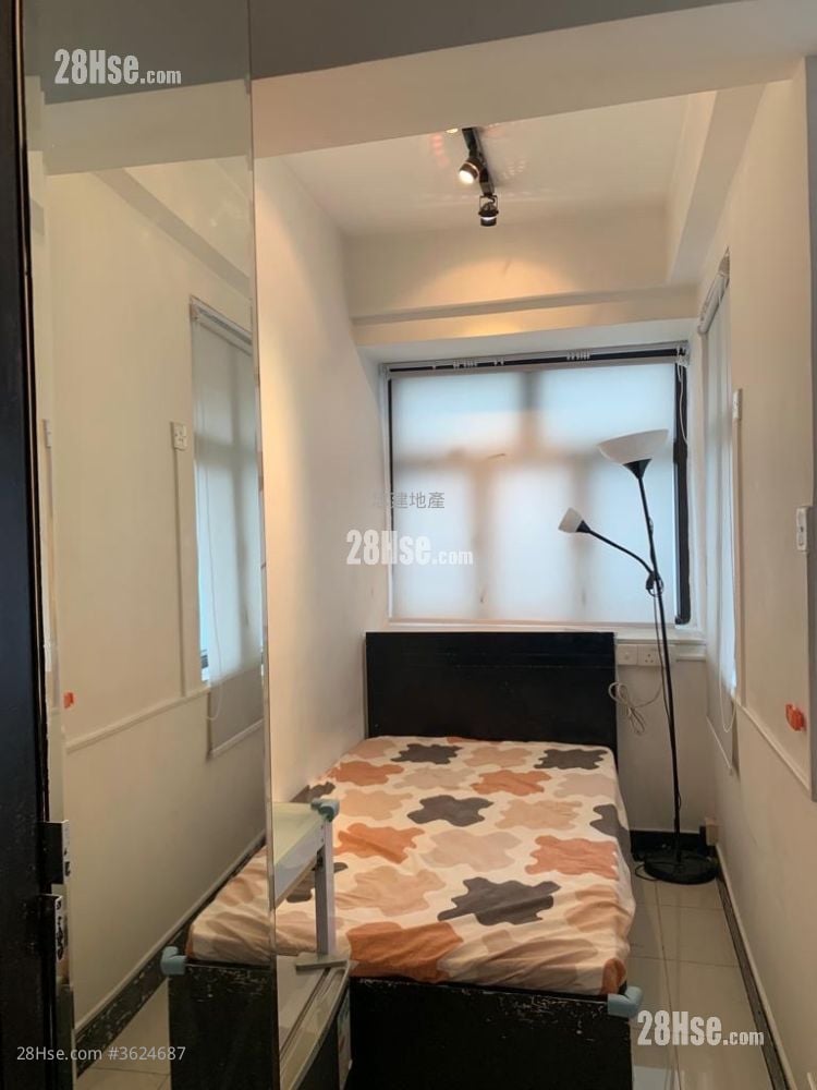 康富大廈 租盤 開放式間隔 , 1 浴室 145 平方呎 康富大廈 租盤 開放式間隔 , 1 浴室 145 平方呎