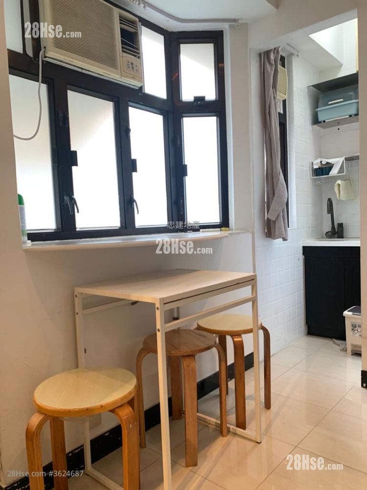 康富大廈 租盤 開放式間隔 , 1 浴室 145 平方呎 康富大廈 租盤 開放式間隔 , 1 浴室 145 平方呎