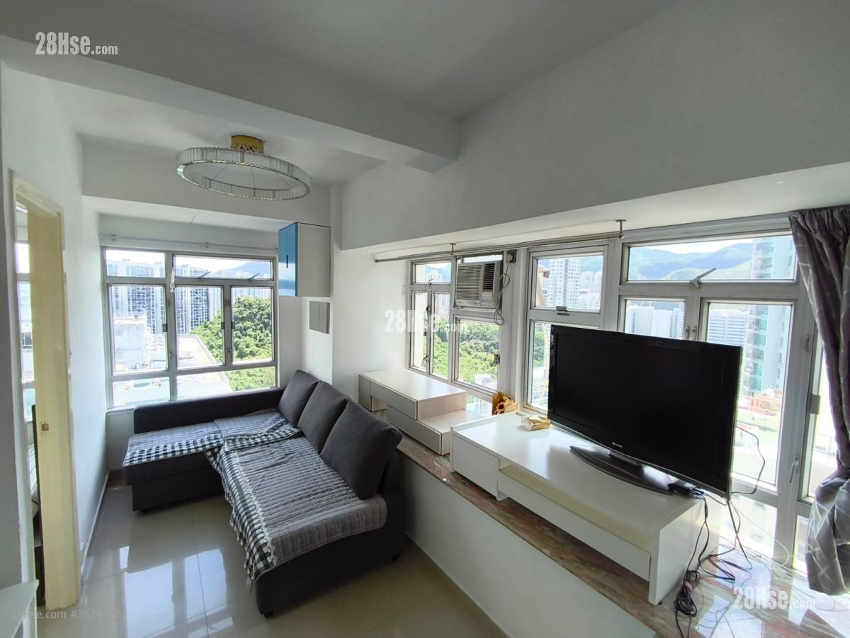 Garden Rivera Sell 1 Bedroom , 1 Bathroom 242 ft² Garden Rivera Sell 1 Bedroom , 1 Bathroom 242 ft²