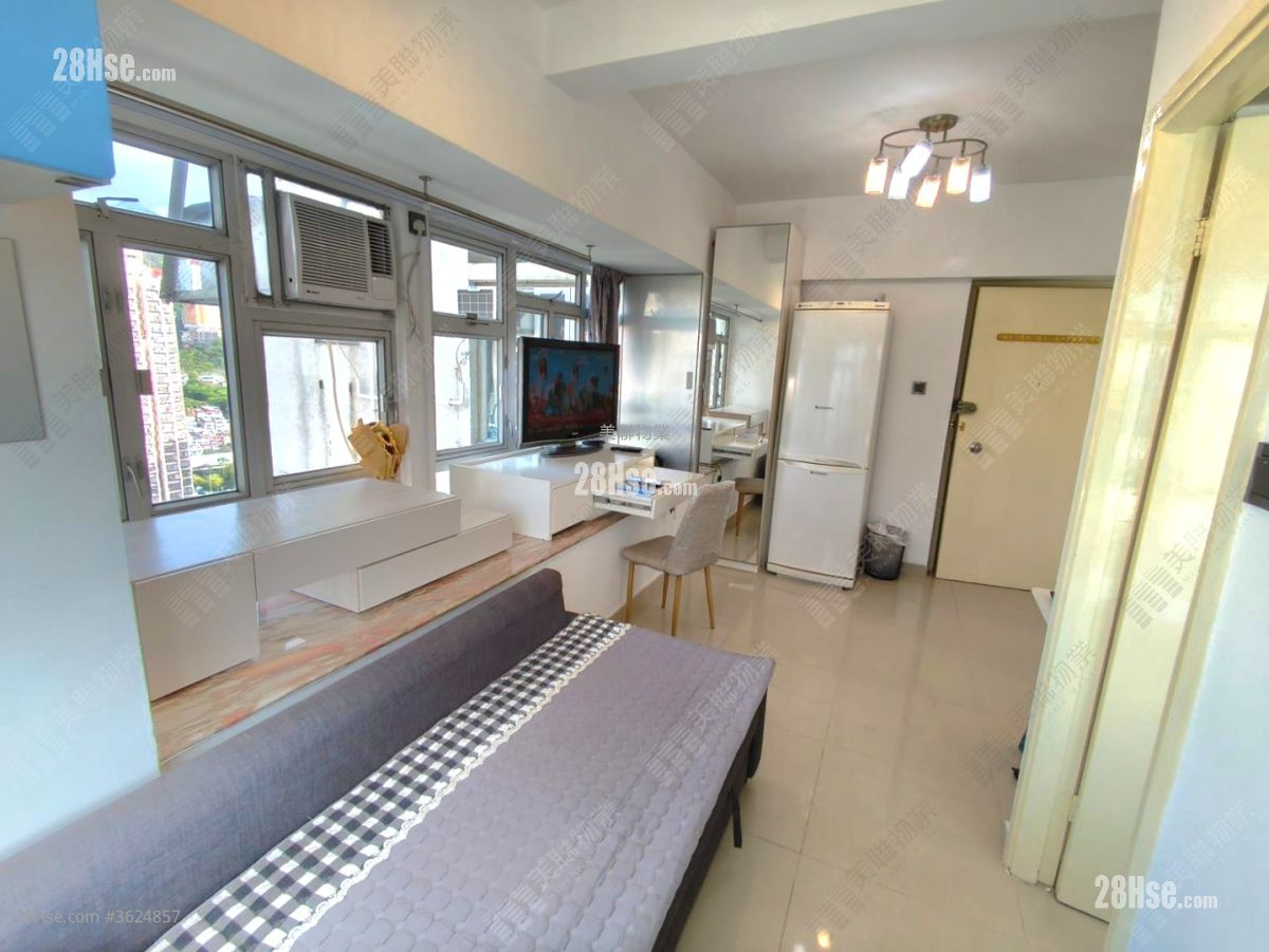 Garden Rivera Sell 1 Bedroom , 1 Bathroom 242 ft² Garden Rivera Sell 1 Bedroom , 1 Bathroom 242 ft²