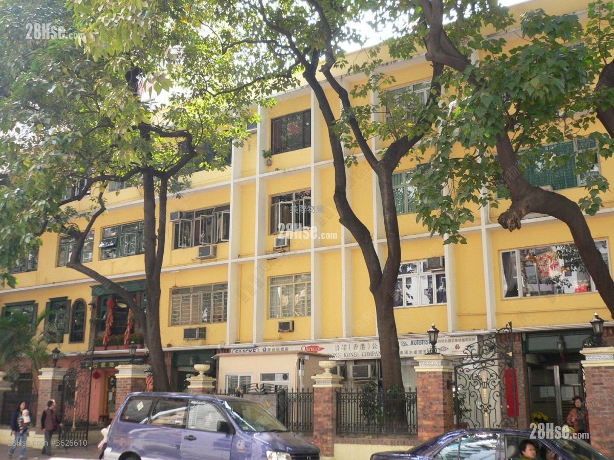 Ho Man Tin Mansion Sell 3 Bedrooms , 2 Bathrooms 1,098 ft²