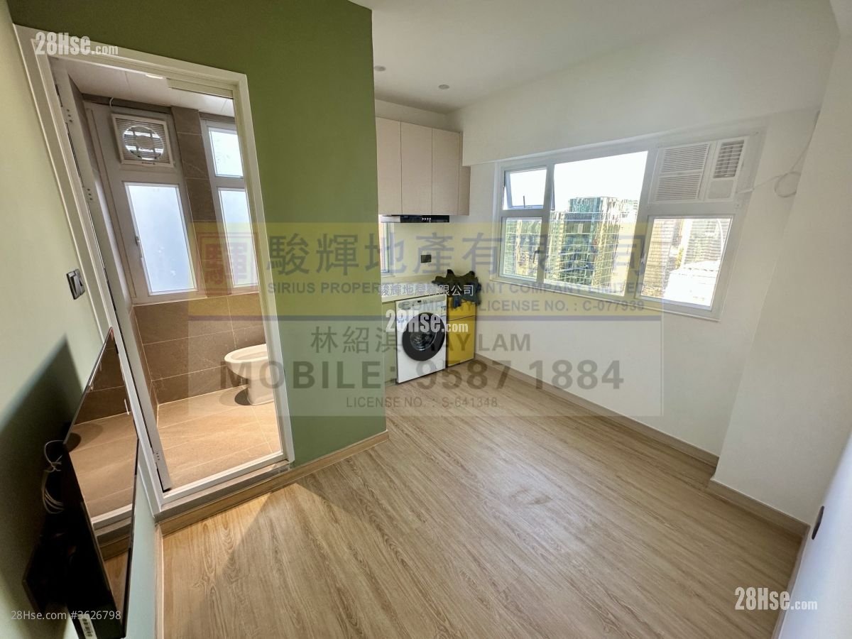 遠東銀行旺角大廈 租盤 1 房 , 1 浴室 250 平方呎