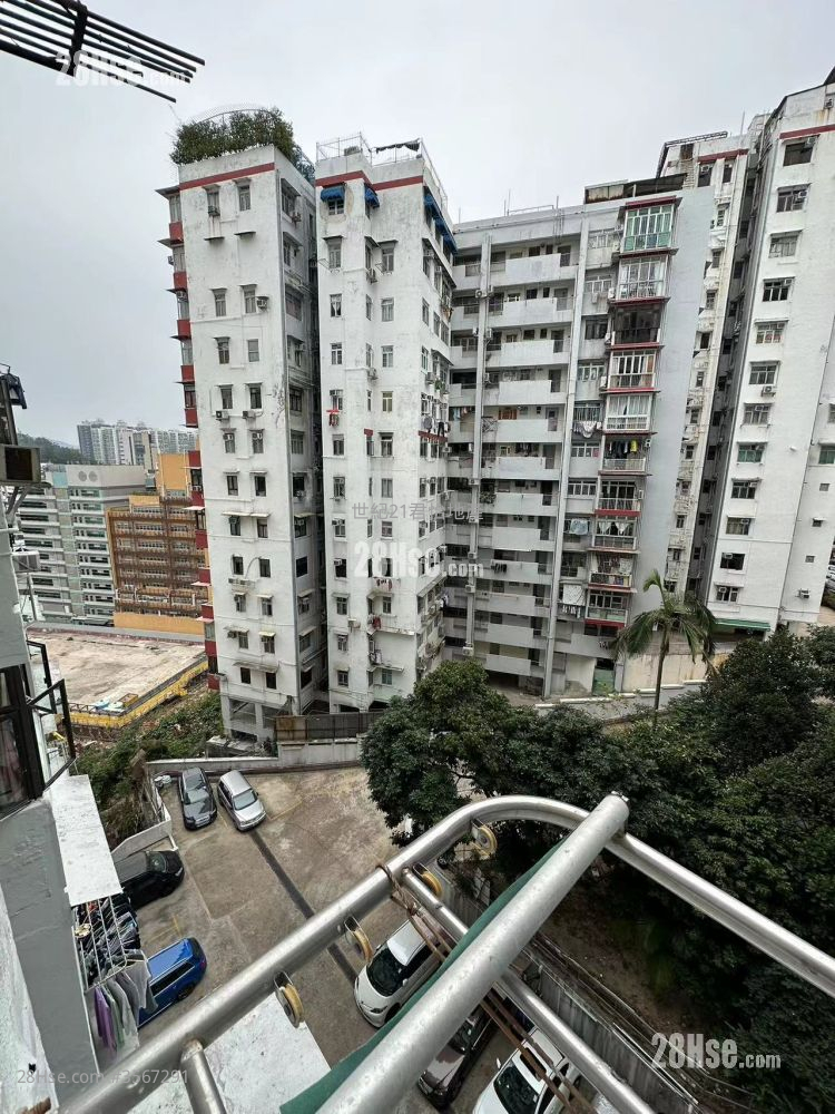 Man Fuk Building Rental 2 Bedrooms , 1 Bathroom 463 ft²