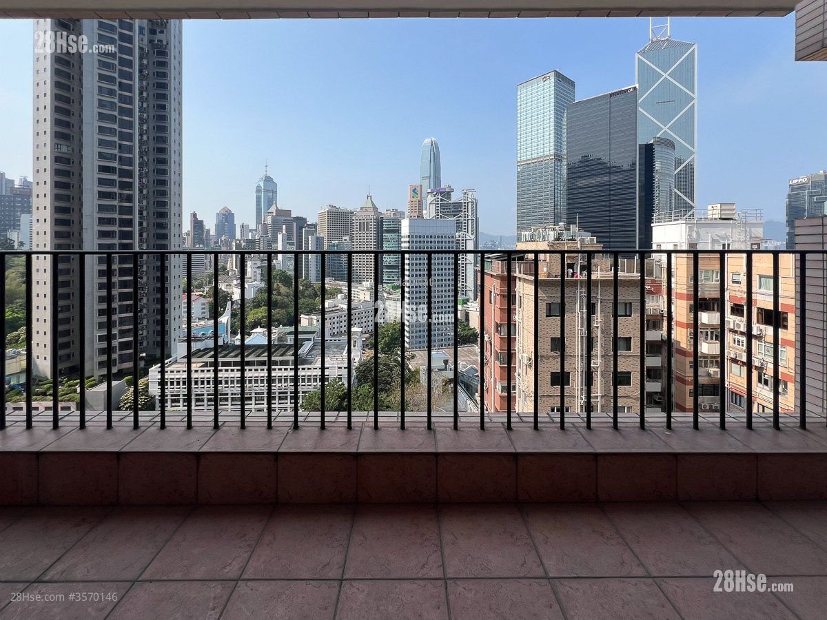 Dragon View Sell 3 Bedrooms , 2 Bathrooms 2,350 ft²