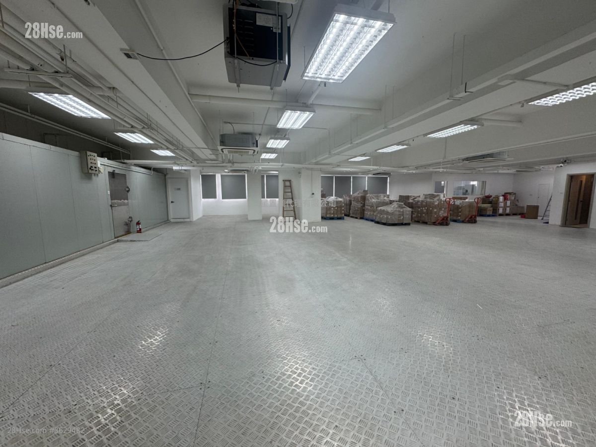 Southeast Industrial Building Rental