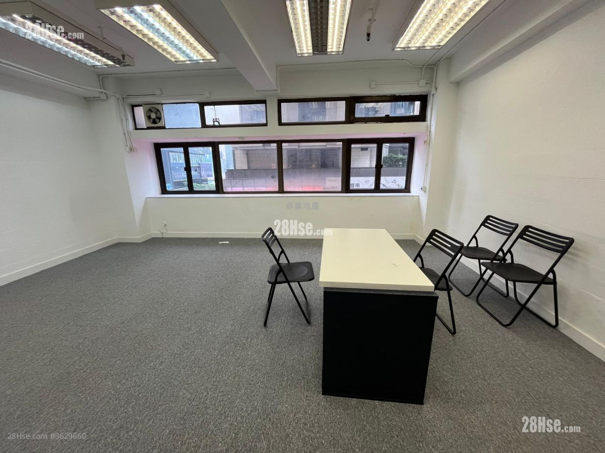 Java Commercial Centre Rental