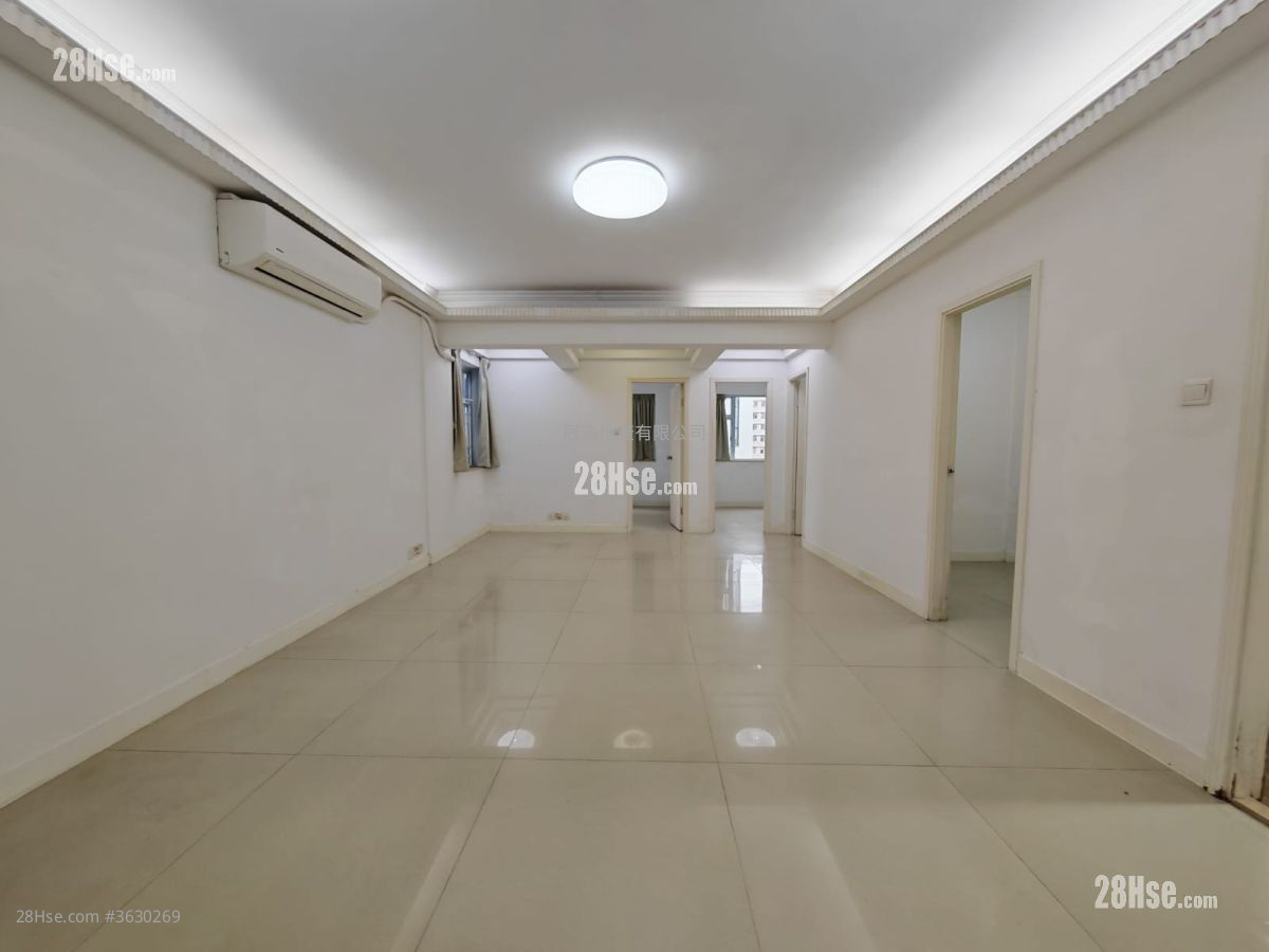 Kent Mansion Rental 4 Bedrooms , 2 Bathrooms 962 ft²