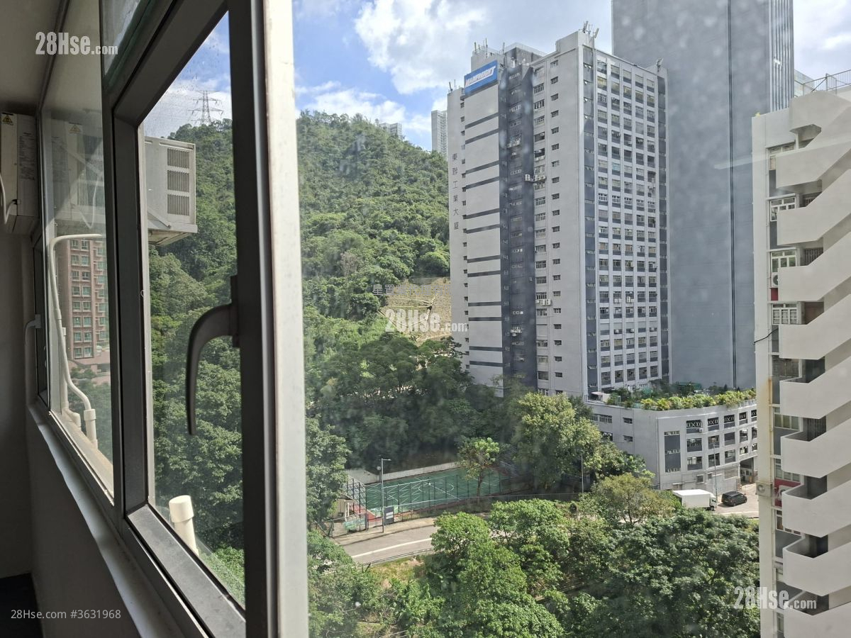 美聯工業大廈 租盤