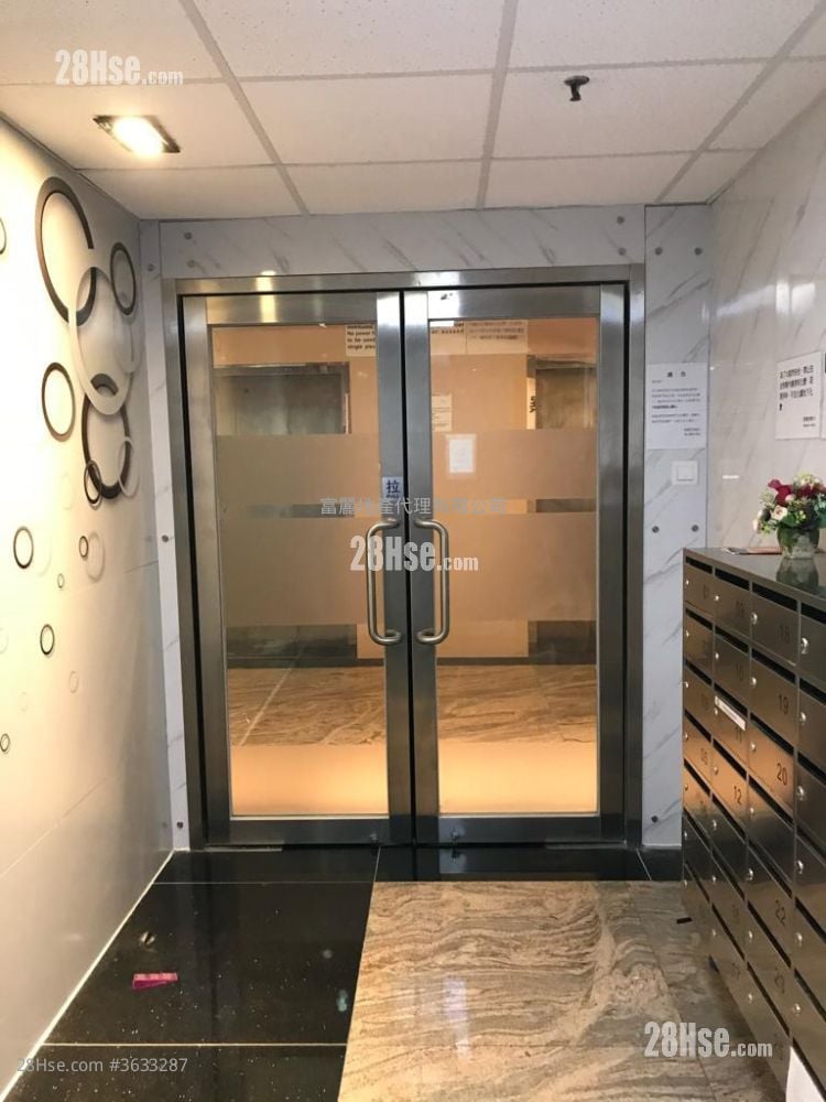 國際工業大廈 租盤