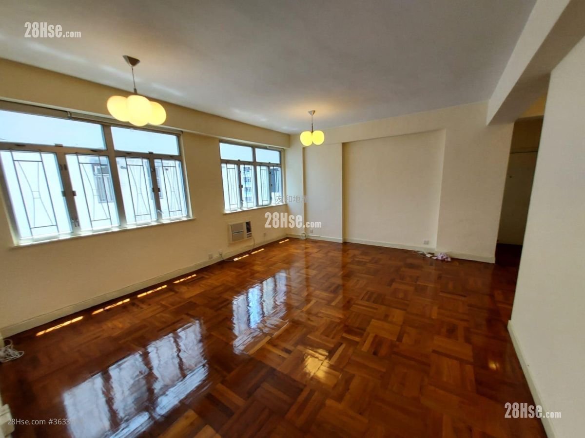 Eastbourne Court Rental 3 Bedrooms , 3 Bathrooms 1,088 ft²