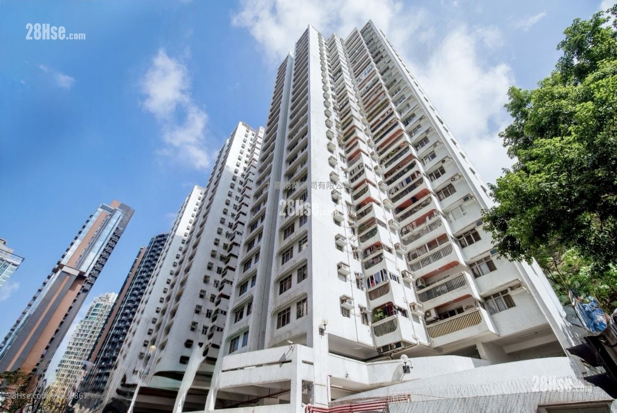 Dragon Court Sell 3 Bedrooms , 2 Bathrooms 857 ft²