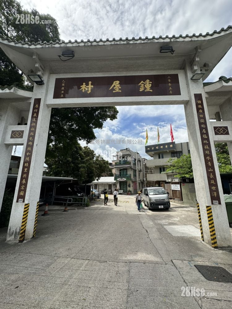 Chung Uk Tsuen Sell 2 Bedrooms , 1 Bathroom 653 ft²