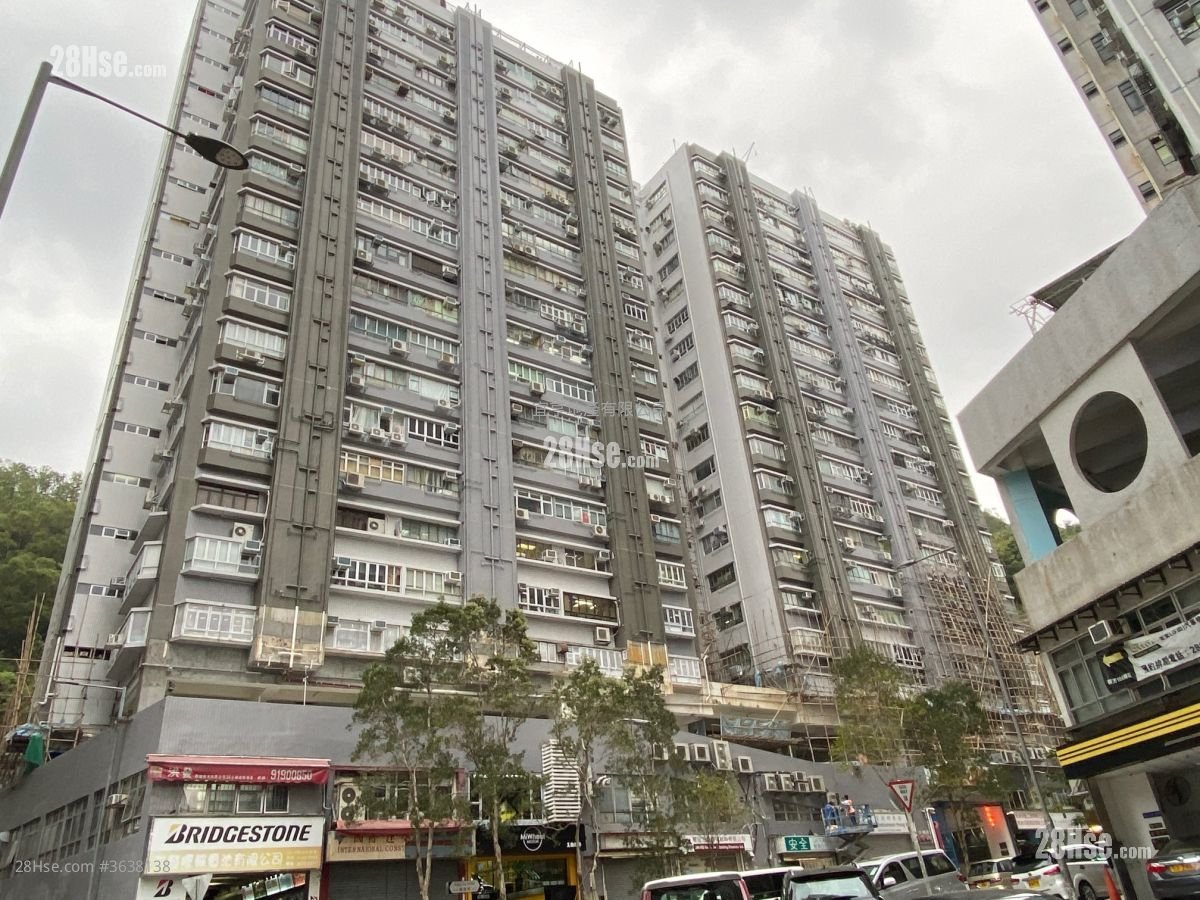 國際工業中心 售盤 開放式間隔