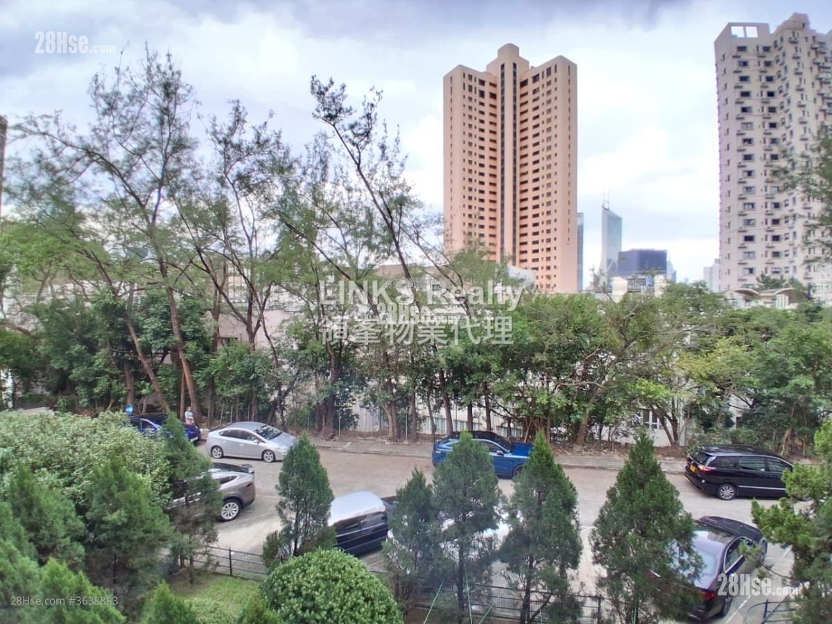 Pine Court Rental 3 Bedrooms , 3 Bathrooms 2,350 ft²