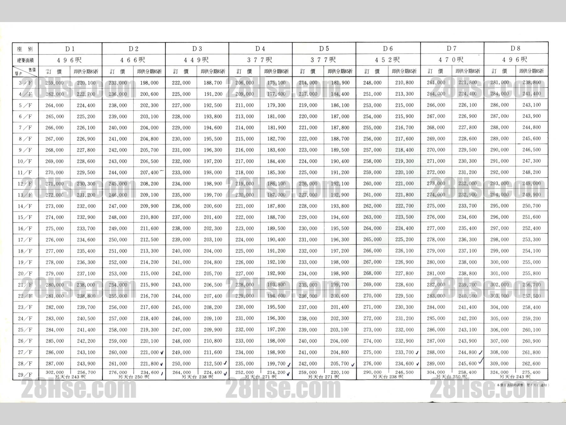 寶星中心 價單 圖2 寶星中心 價單 圖2